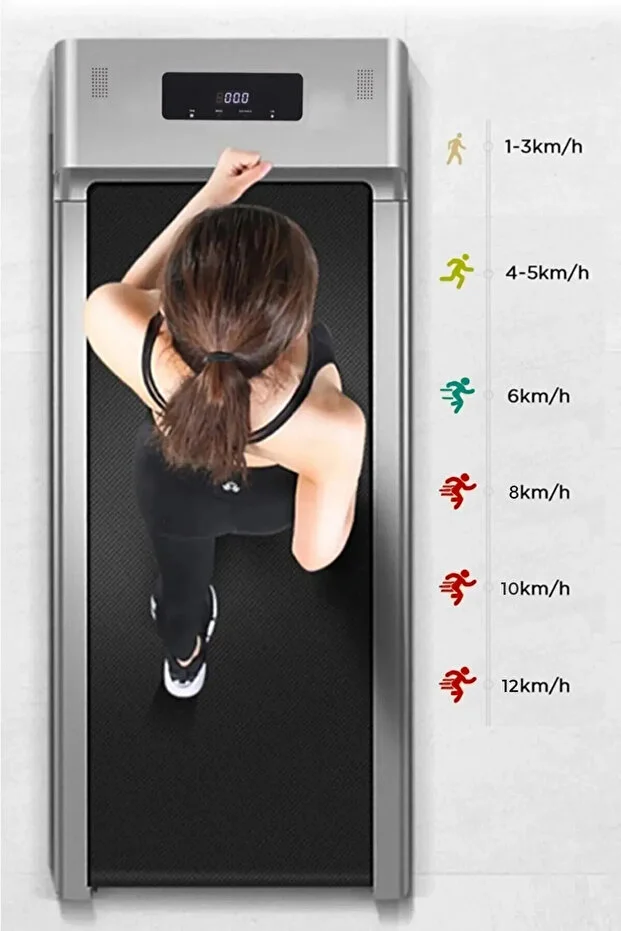 Relax Uzaktan Kumandalı Katlanabilir Yürüme ve Koşu Bandı 120 kg Kapasiteli 12 km Hız RL-910